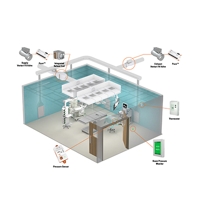 Lab & Critical Control Systems | Automation Solutions
