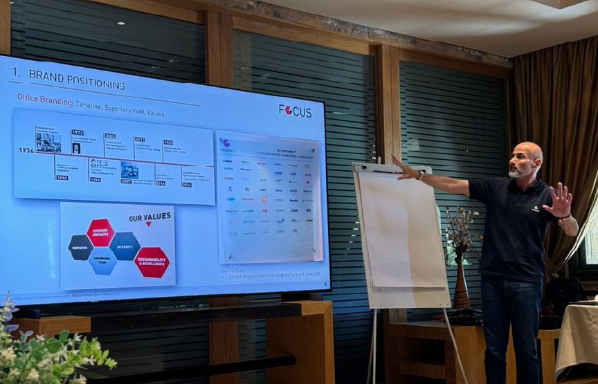 FOCUS - Portfolio Optimization